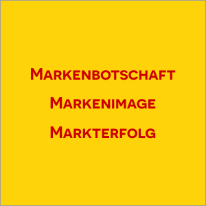 Markenimage Markterfolg